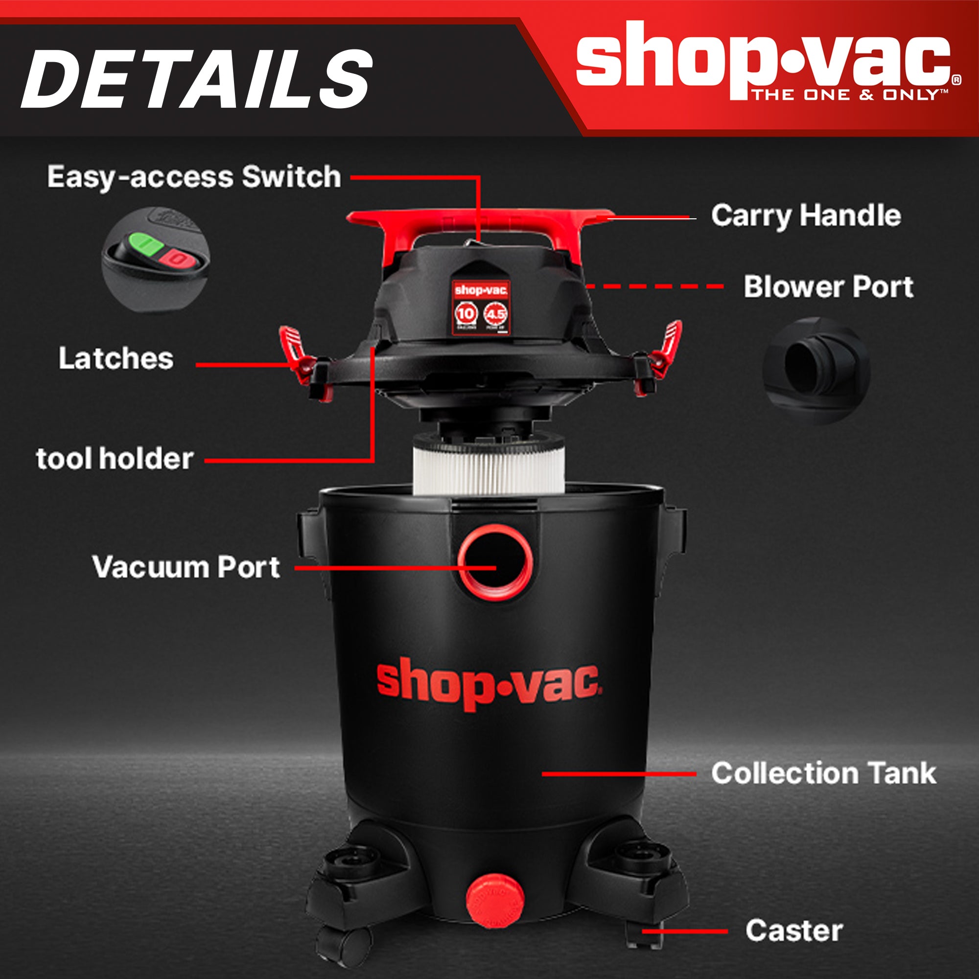 Shop-Vac® 10 Gallon 4.5 Peak HP Wet/Dry Vacuum - Image 3