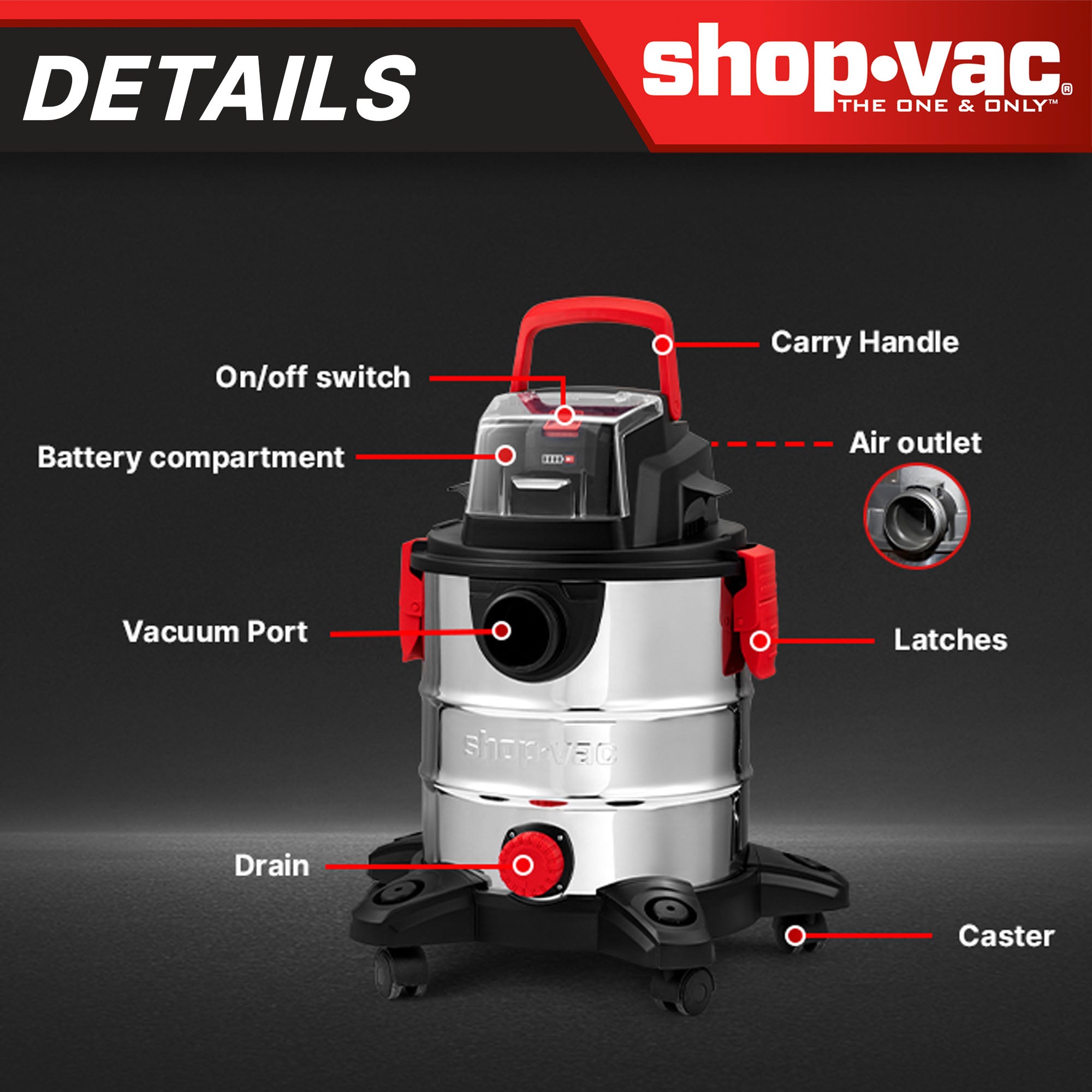 Shop-Vac® 5 Gallon 4.7 Peak HP Stainless Steel Cordless Wet/Dry Vacuum - Image 4