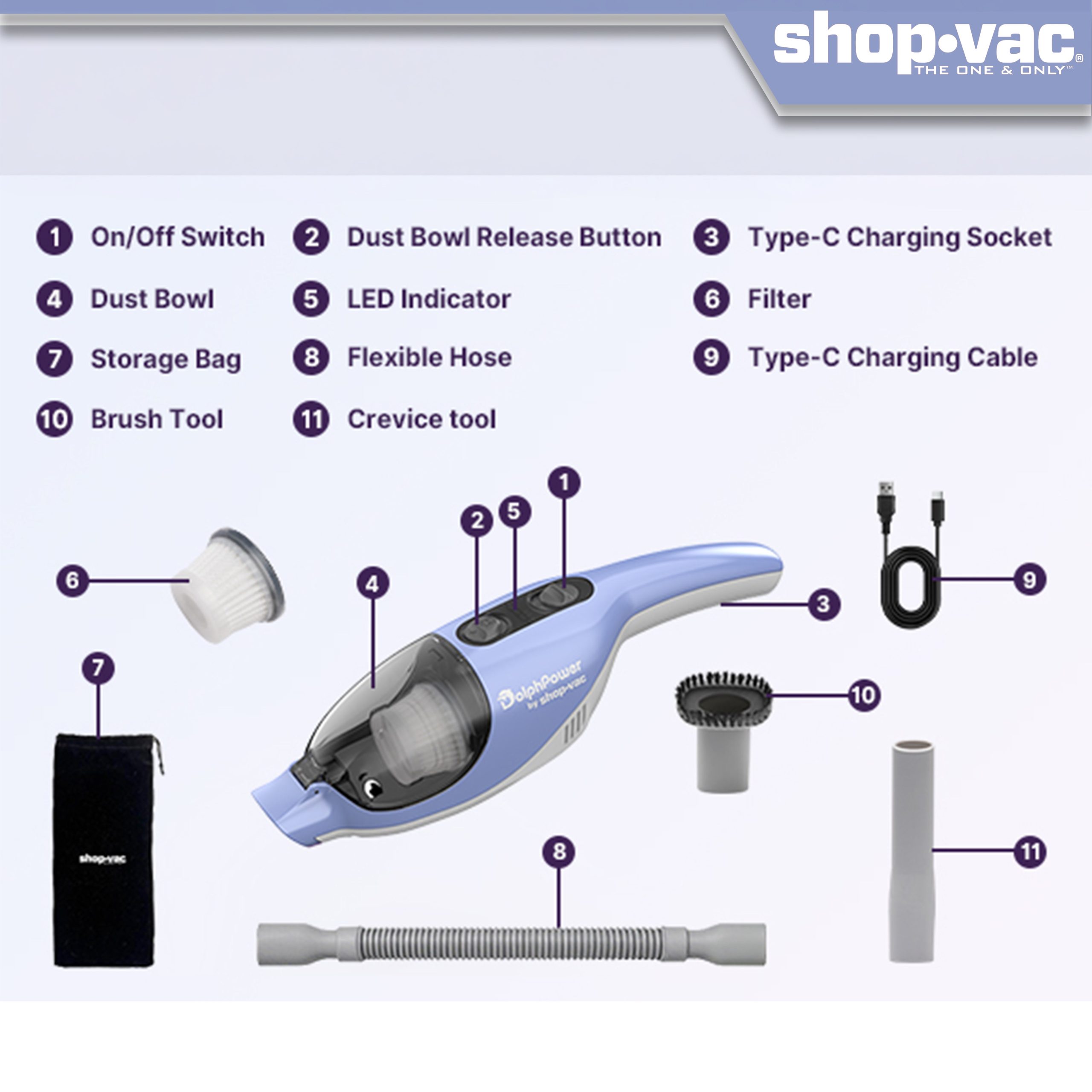 Shop-Vac® DolphPower Cordless Handheld Vacuum - Image 3