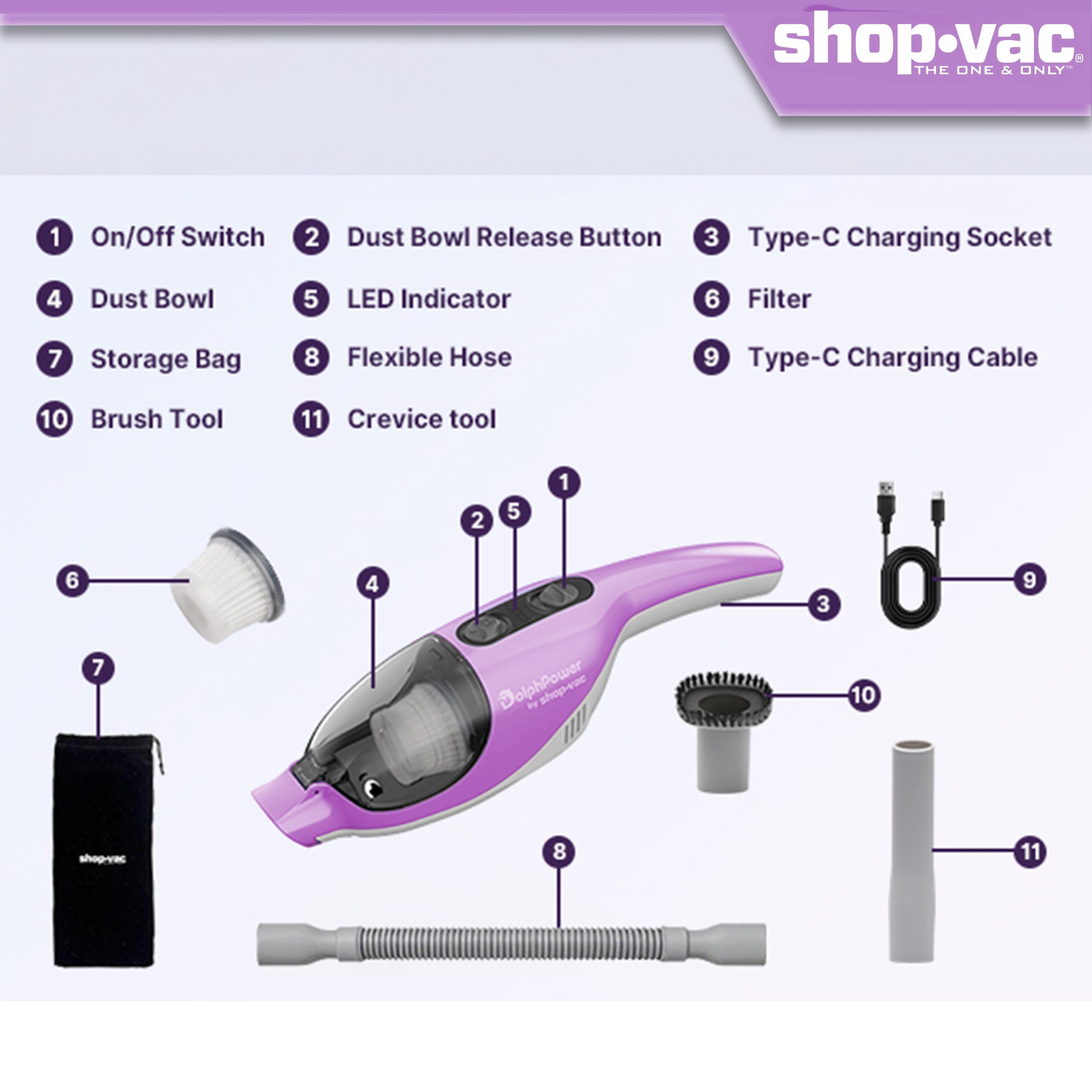 Shop-Vac® DolphPower Cordless Handheld Vacuum - Image 4