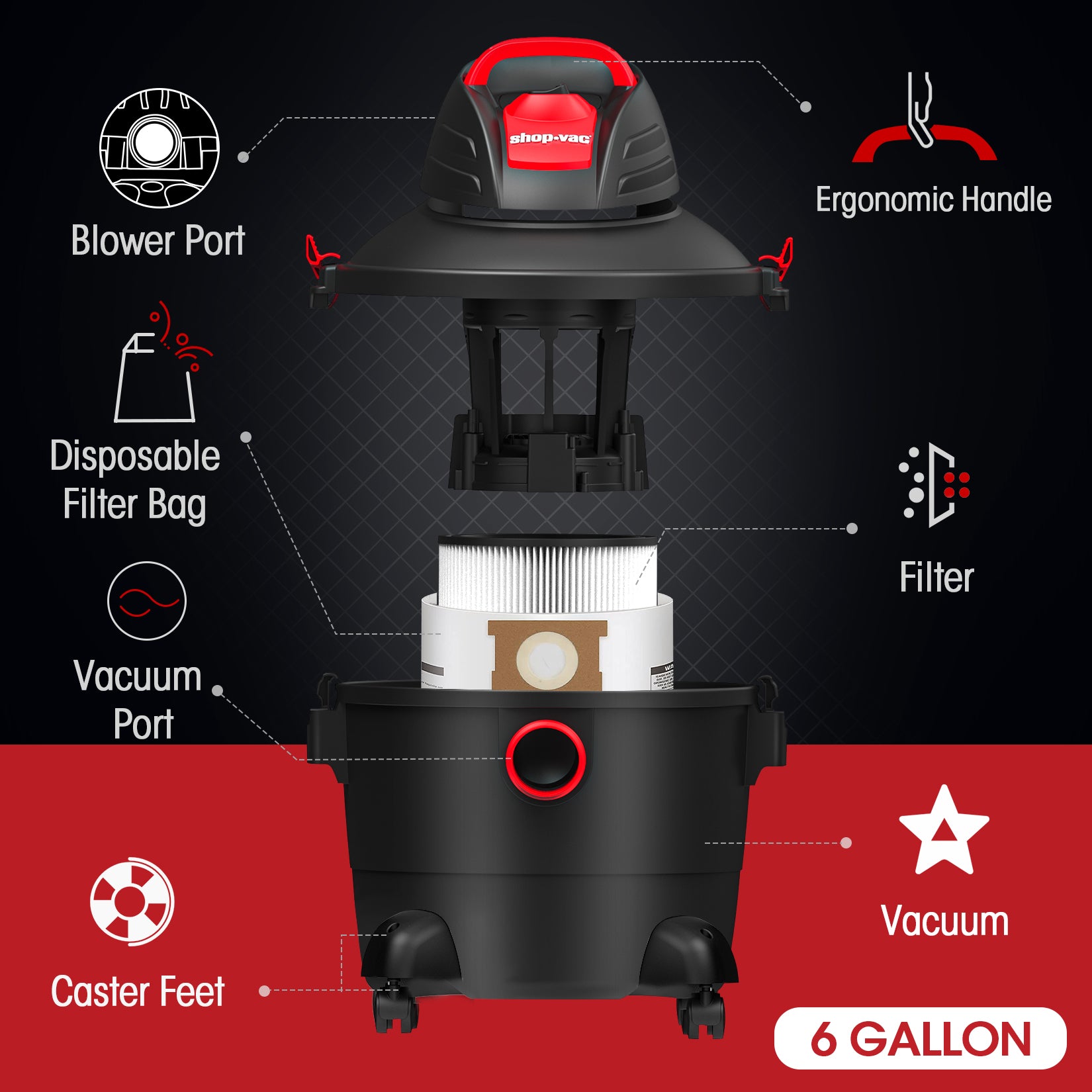 Shop-Vac® 6 Gallon 3.5 Peak HP Wet/Dry Vac - Image 4