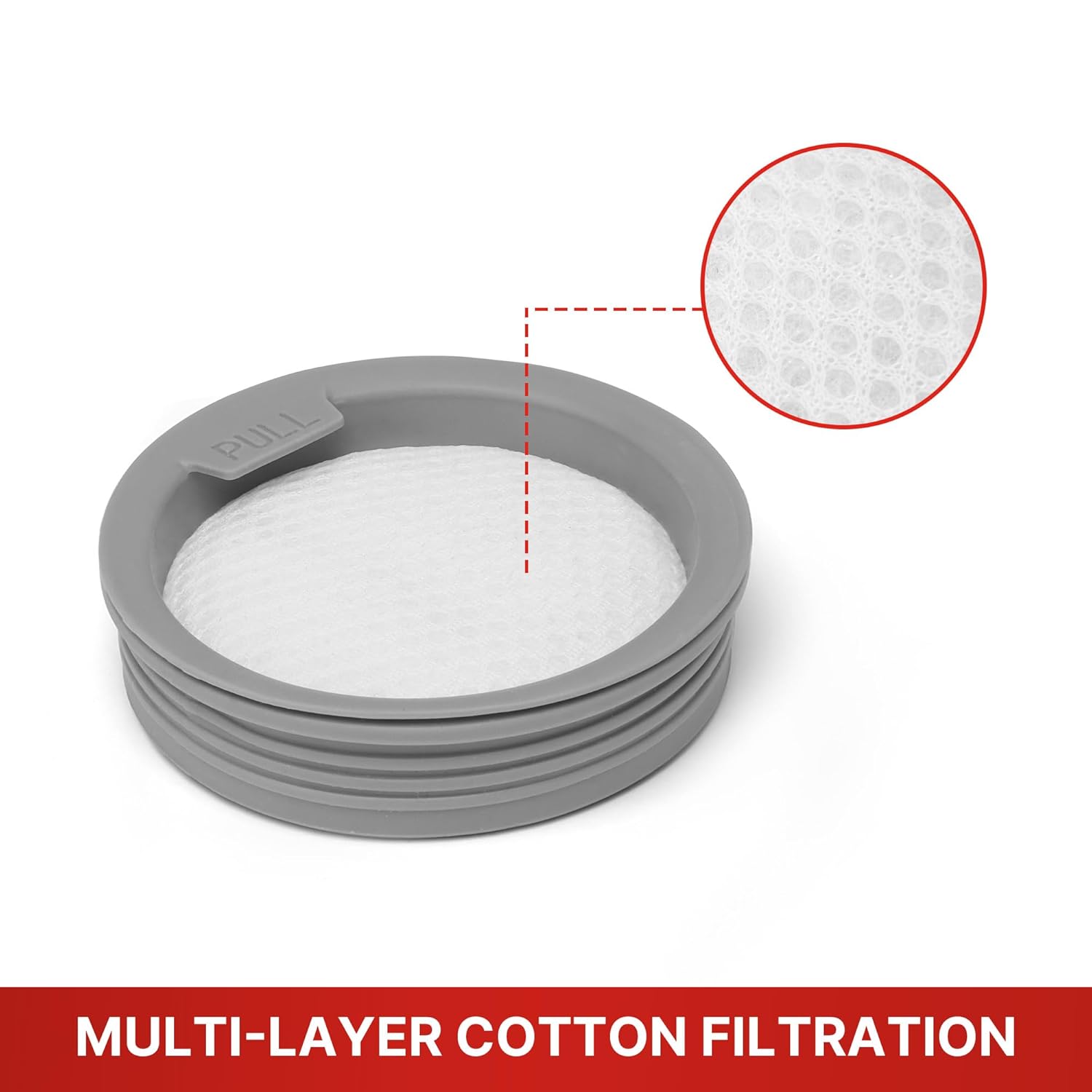 Shop-Vac® HEPA Filter Replacement - Image 6