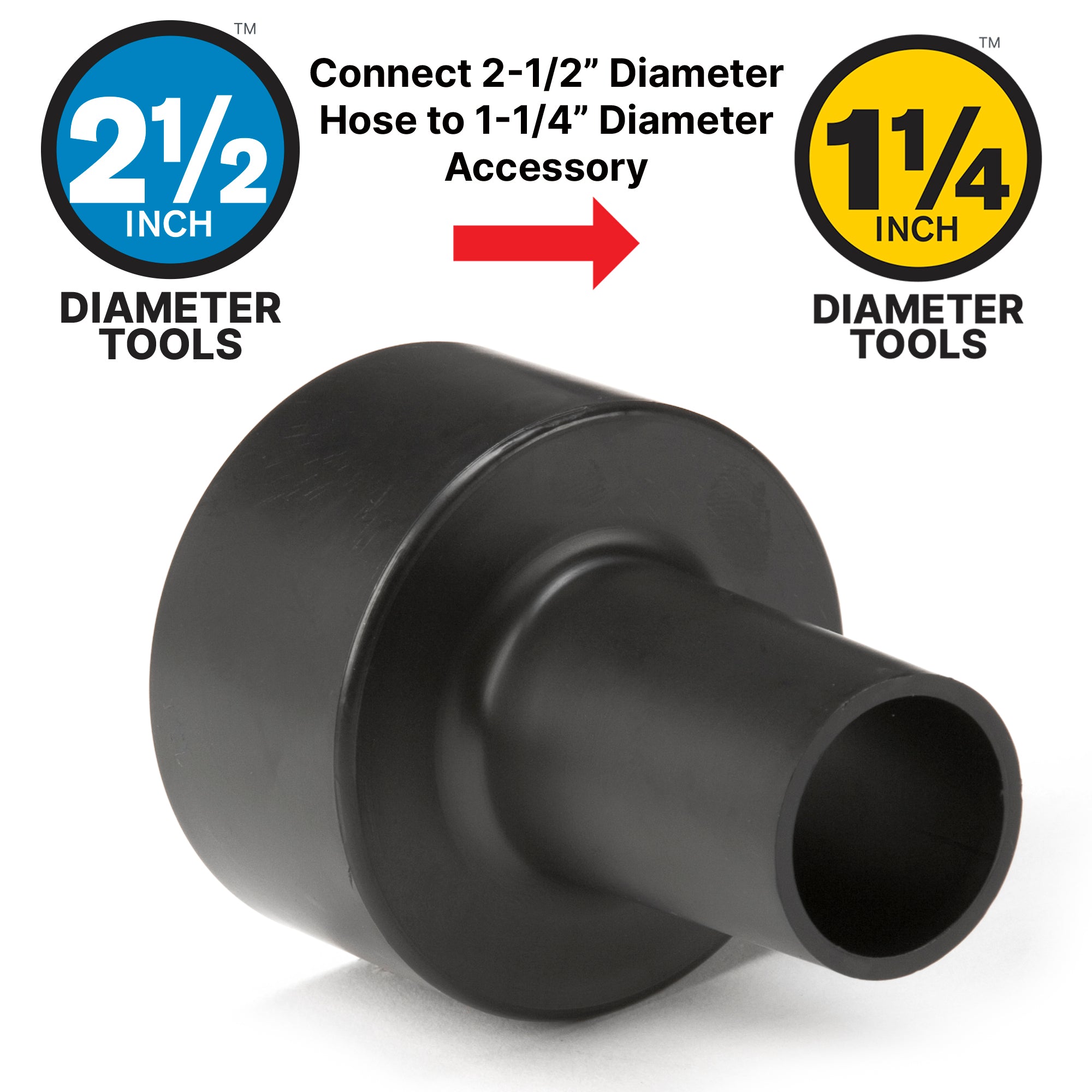 Shop-Vac® 3-Piece Vacuum Hose Adaptor Kit - Image 4