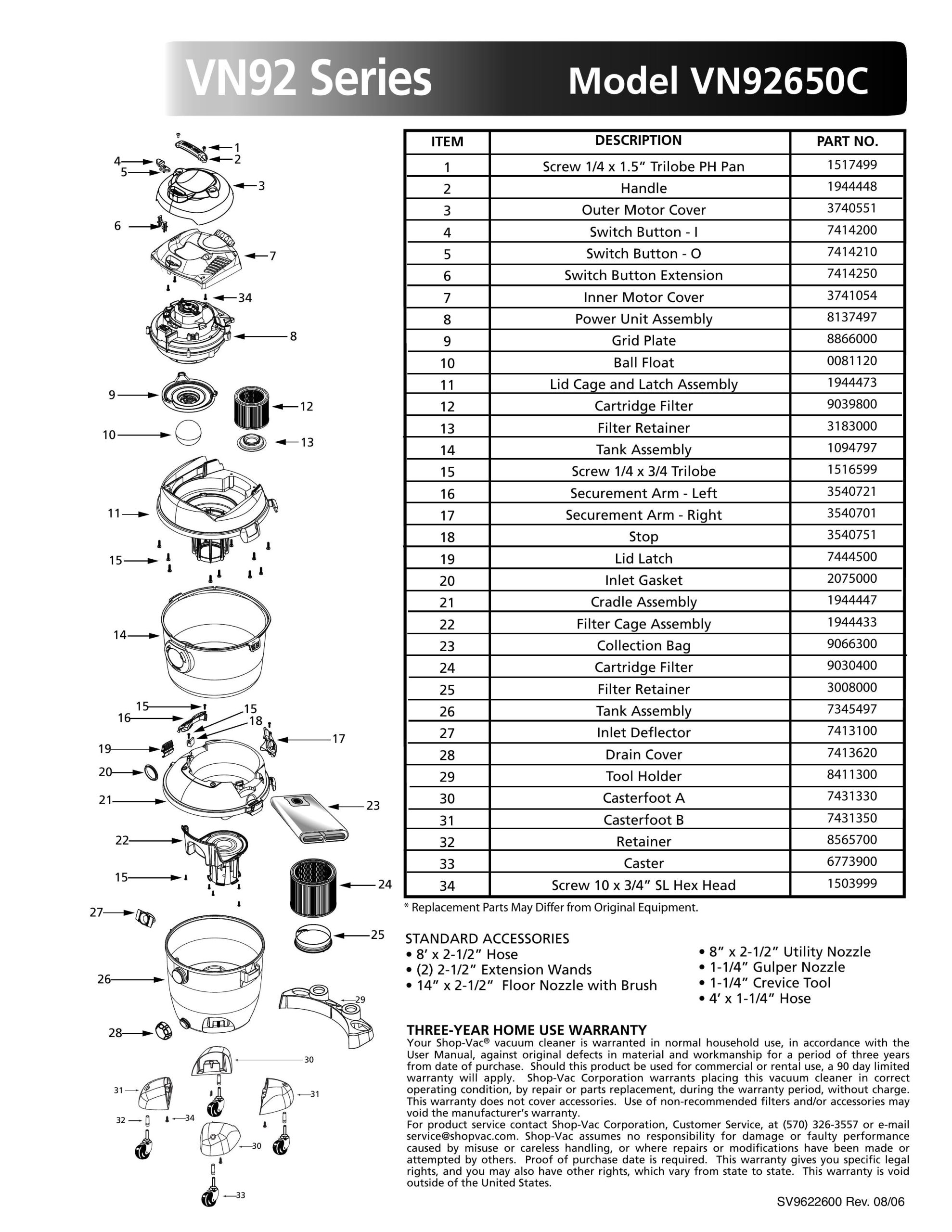 Shop-Vac Parts List for VN92650C Models (18 Gallon* Red / Black VacNVac® w/ 4 Feet)